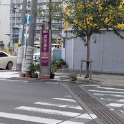 甲府駅から武田神社へと続く道の名称