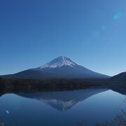 湖からの富士山