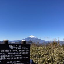 山頂からの富士山