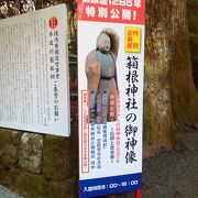 特別企画「箱根神社の御神像」