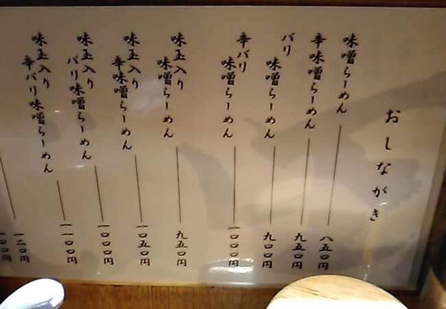 土曜日だったのでお昼の12時過ぎでしたが空いていました