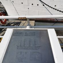 日本丸メモリアルパーク