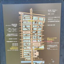 損保ジャパン日本興亜馬車道ビル