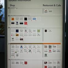 東京ドーム隣接