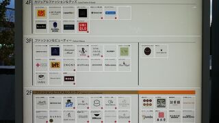 東京ドームに隣接