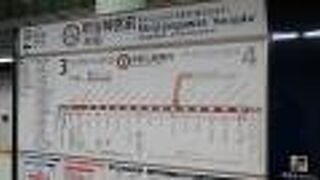 明治神宮前駅と渋谷駅の間を往復しました