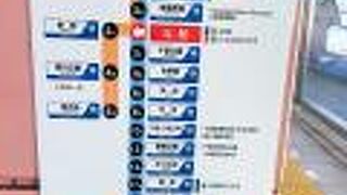 ホリデーフリーきっぷあり