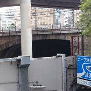 ＪＲの線路が日本橋川を渡る時の橋