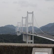 見る角度を変えると