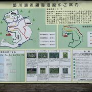 河川の起点を観れる数少ない場所