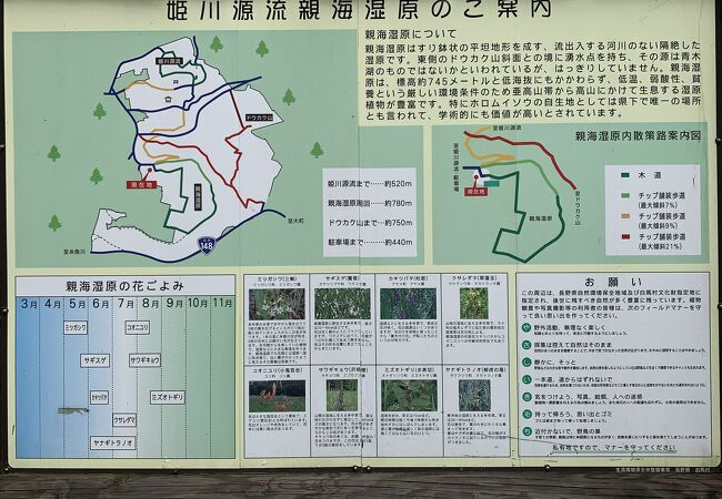 河川の起点を観れる数少ない場所