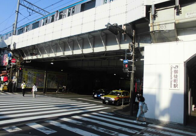 アメ横最寄り駅