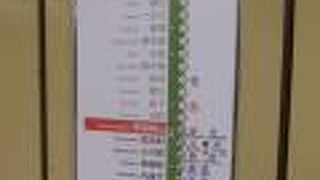 都心の移動に便利な路線