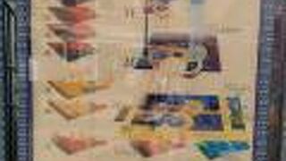 川崎駅前にあるショッピングモール