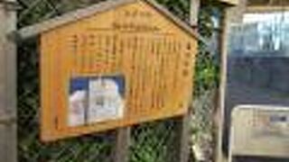 高札には昔の地図が描かれていてます