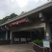 台大病院駅