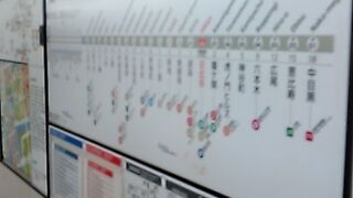 日比谷駅と中目黒駅の間を往復しました