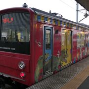 大月から富士山まで