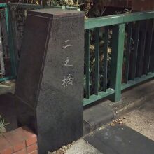 江戸時代から名前が続く橋です