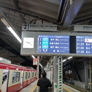 金沢八景駅で分岐する支線