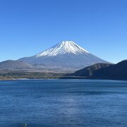 １０００円札に描かれている富士山