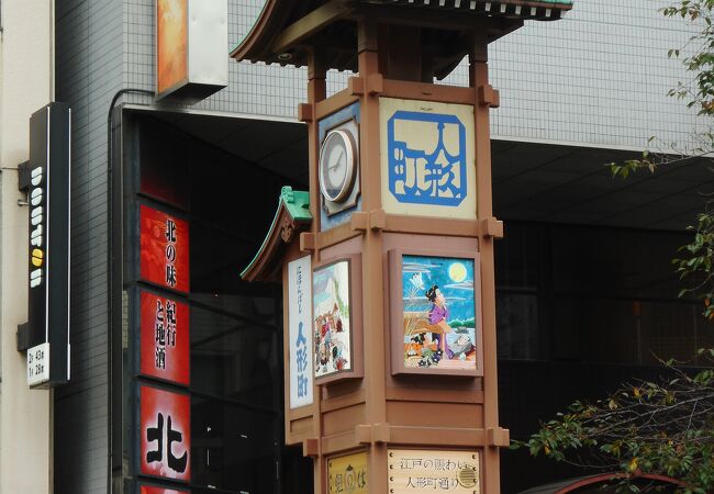 日本橋の市場 商店街 クチコミ人気ランキング フォートラベル 東京