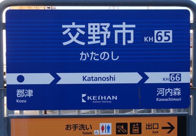 交野市の中心駅