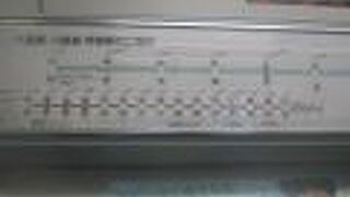 人が多くて息苦しかったです