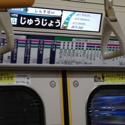 ＪＲ埼京線… 大晦日の夜