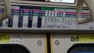 ＪＲ埼京線… 大晦日の夜