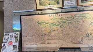 維新体感ホール「維新への道」