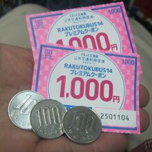 プレミアムクーポンは1000円と500円の券種があります。