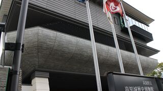 土佐の歴史を知る