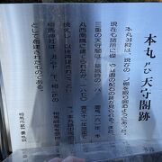 相馬神社と相馬中村神社に守られた城跡