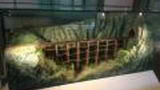 国立台湾博物館 鉄道部パーク