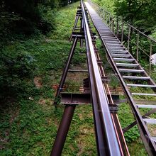 急勾配を登っていく