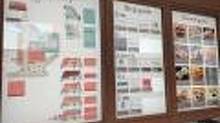 駅直結で便利です