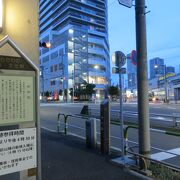 歴史的な場所　日光街道から江戸に入るところにあった刑場