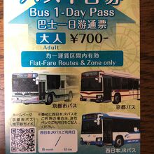 均一運賃区間用1日券700円