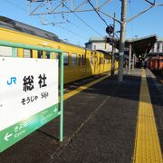 コンパクトな橋上駅