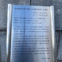 説明板の様子です。