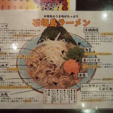 石垣島ラーメンの詳細図