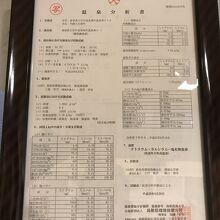 温泉分析書