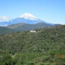 左手に雪化粧の【富士山】。