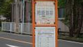 海水浴場ではありません