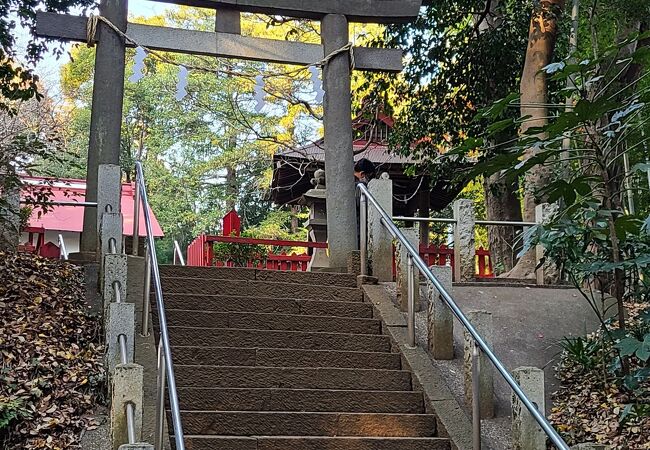 下和田左馬神社