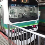 2020年10月23日現在、松戸止まりの列車がありました