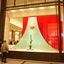 めでたいディスプレイ。