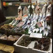 都会のど真ん中の魚市場