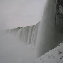 ここから見たナイアガラの滝
